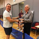 Winnaar